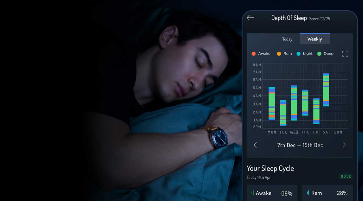 Your best Sleep Monitor